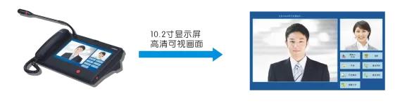 IP廣播可視對講系統(tǒng)解決方案