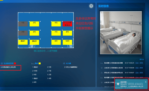 在床/離床狀態(tài)檢測